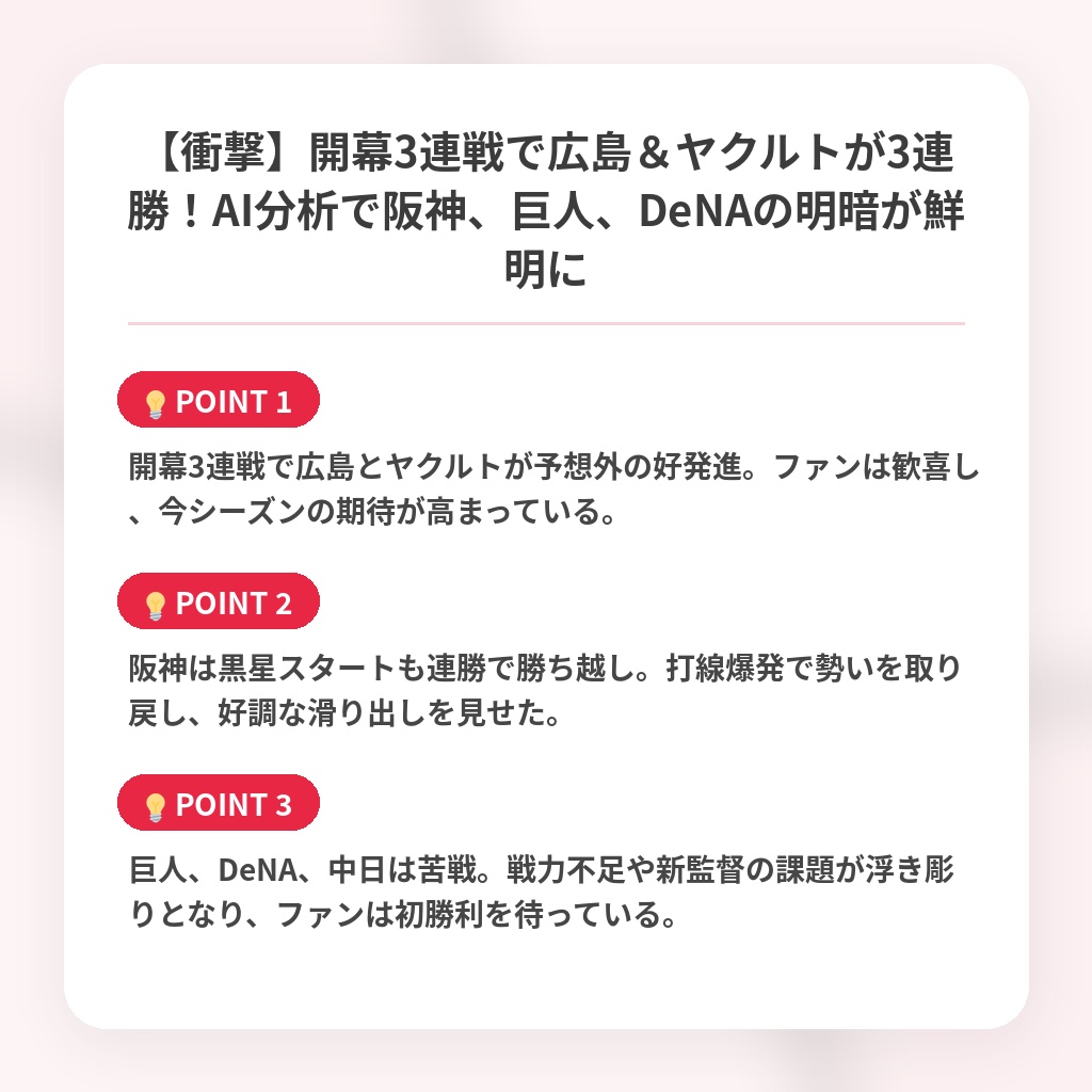 【衝撃】開幕3連戦で広島&ヤクルトが3連勝!AI分析で阪神、巨人、DeNAの明暗が鮮明にの注目ポイントまとめ
