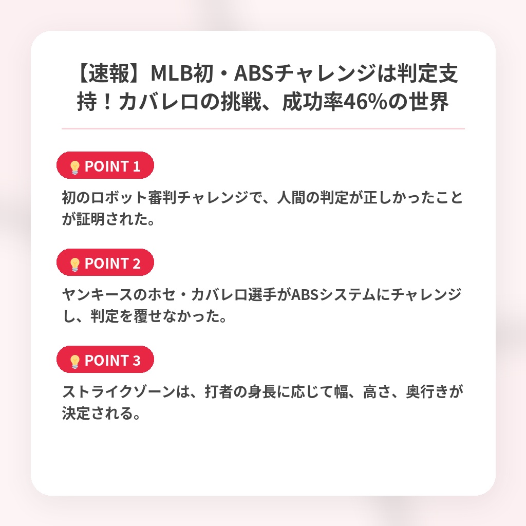 【速報】MLB初・ABSチャレンジは判定支持！カバレロの挑戦、成功率46%の世界の注目ポイントまとめ