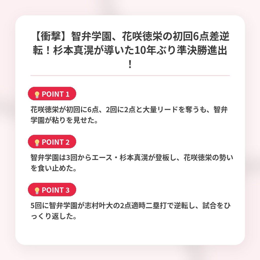 【衝撃】智弁学園、花咲徳栄の初回6点差逆転!杉本真滉が導いた10年ぶり準決勝進出!の注目ポイントまとめ