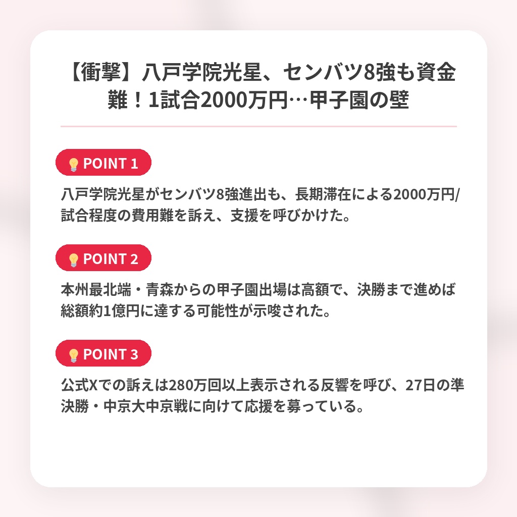 【衝撃】八戸学院光星、センバツ8強も資金難！1試合2000万円…甲子園の壁の注目ポイントまとめ