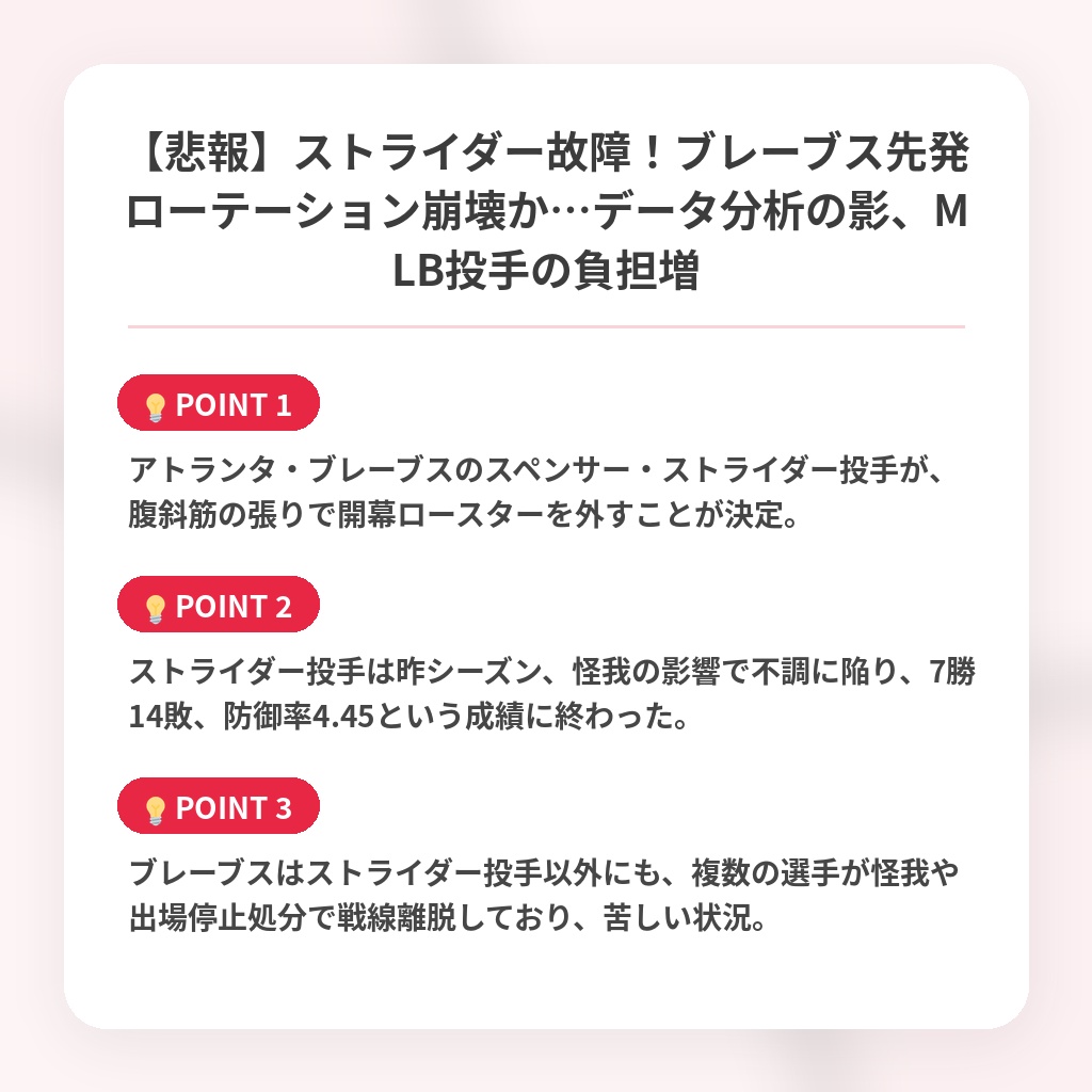 【悲報】ストライダー故障！ブレーブス先発ローテーション崩壊か…データ分析の影、MLB投手の負担増の注目ポイントまとめ