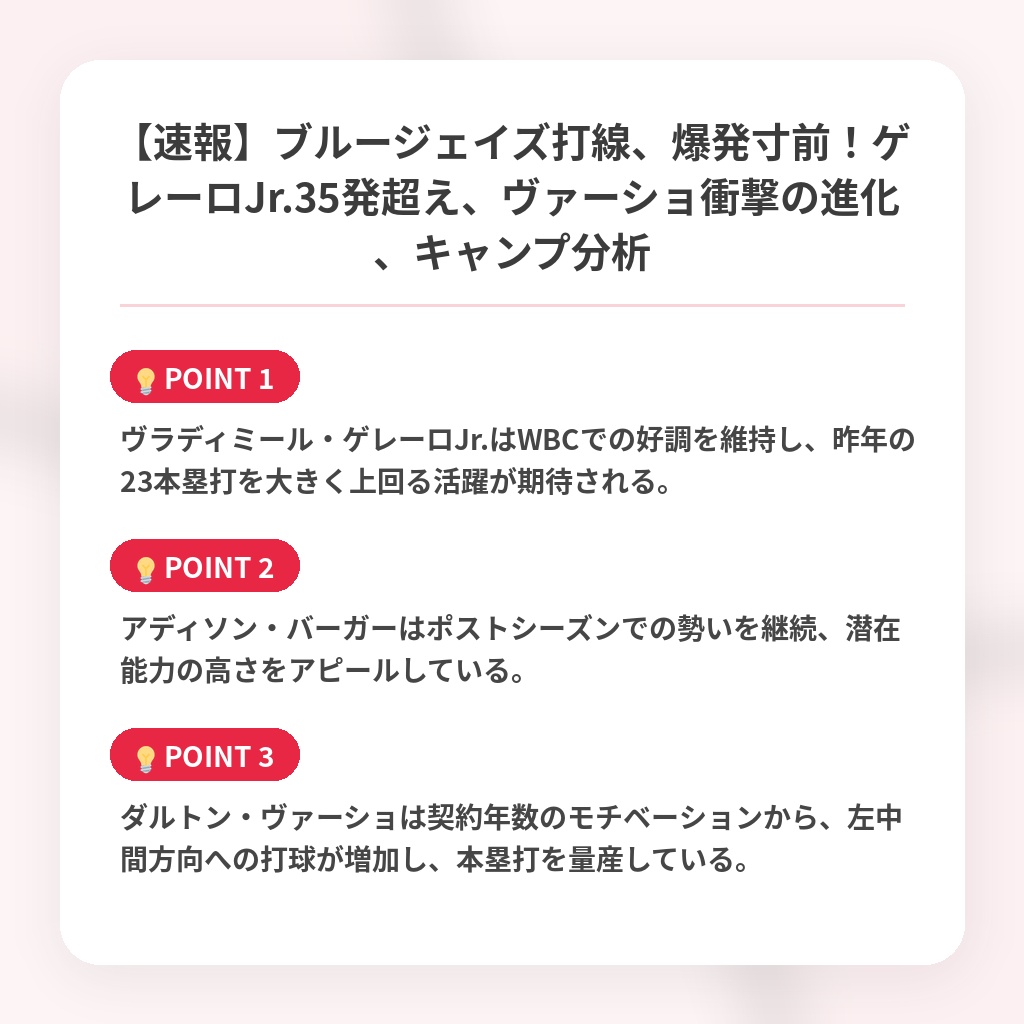 【速報】ブルージェイズ打線、爆発寸前！ゲレーロJr.35発超え、ヴァーショ衝撃の進化、キャンプ分析の注目ポイントまとめ