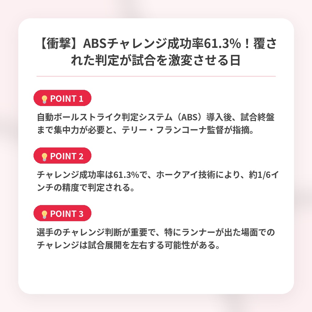 【衝撃】ABSチャレンジ成功率61.3%!覆された判定が試合を激変させる日の注目ポイントまとめ