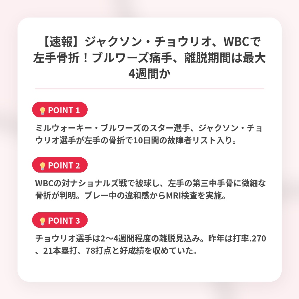 【速報】ジャクソン・チョウリオ、WBCで左手骨折!ブルワーズ痛手、離脱期間は最大4週間かの注目ポイントまとめ