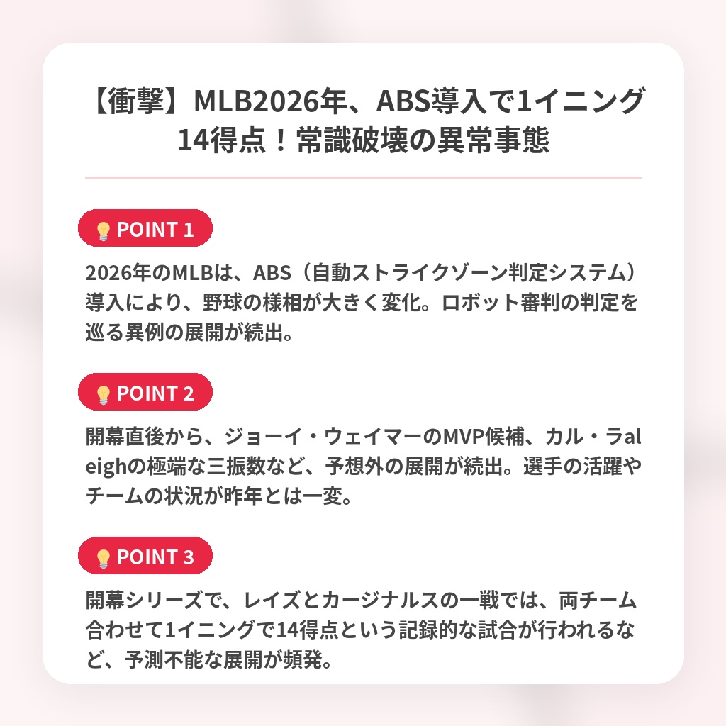 【衝撃】MLB2026年、ABS導入で1イニング14得点！常識破壊の異常事態の注目ポイントまとめ