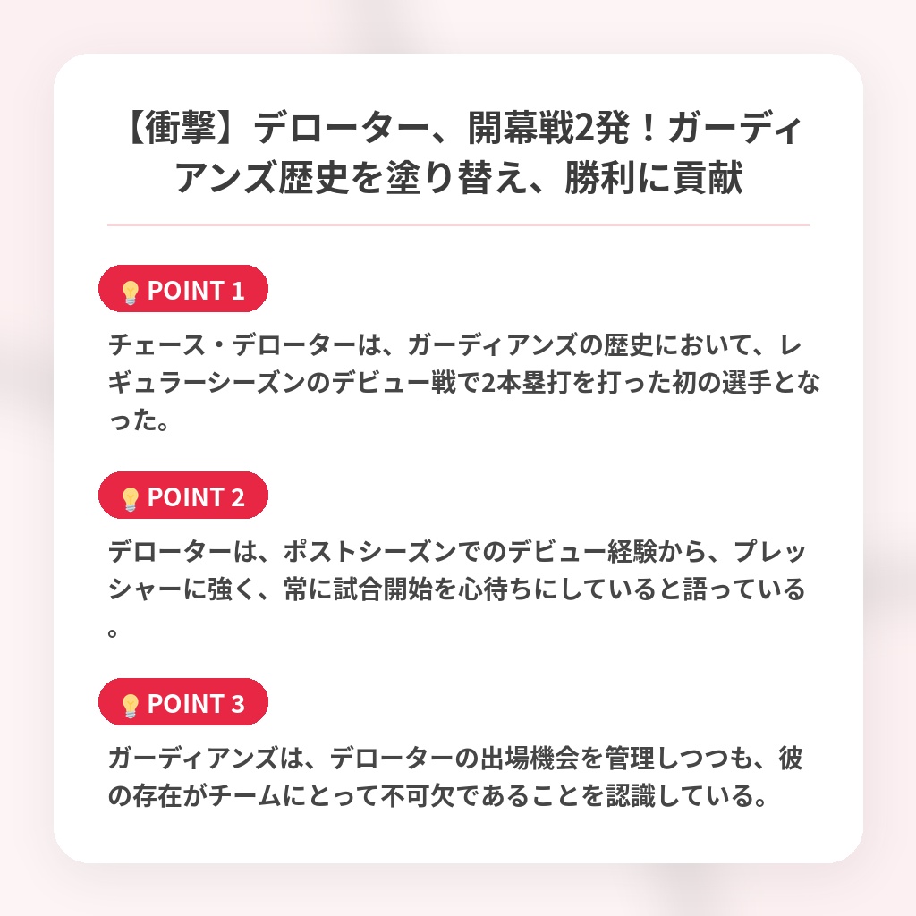 【衝撃】デローター、開幕戦2発！ガーディアンズ歴史を塗り替え、勝利に貢献の注目ポイントまとめ