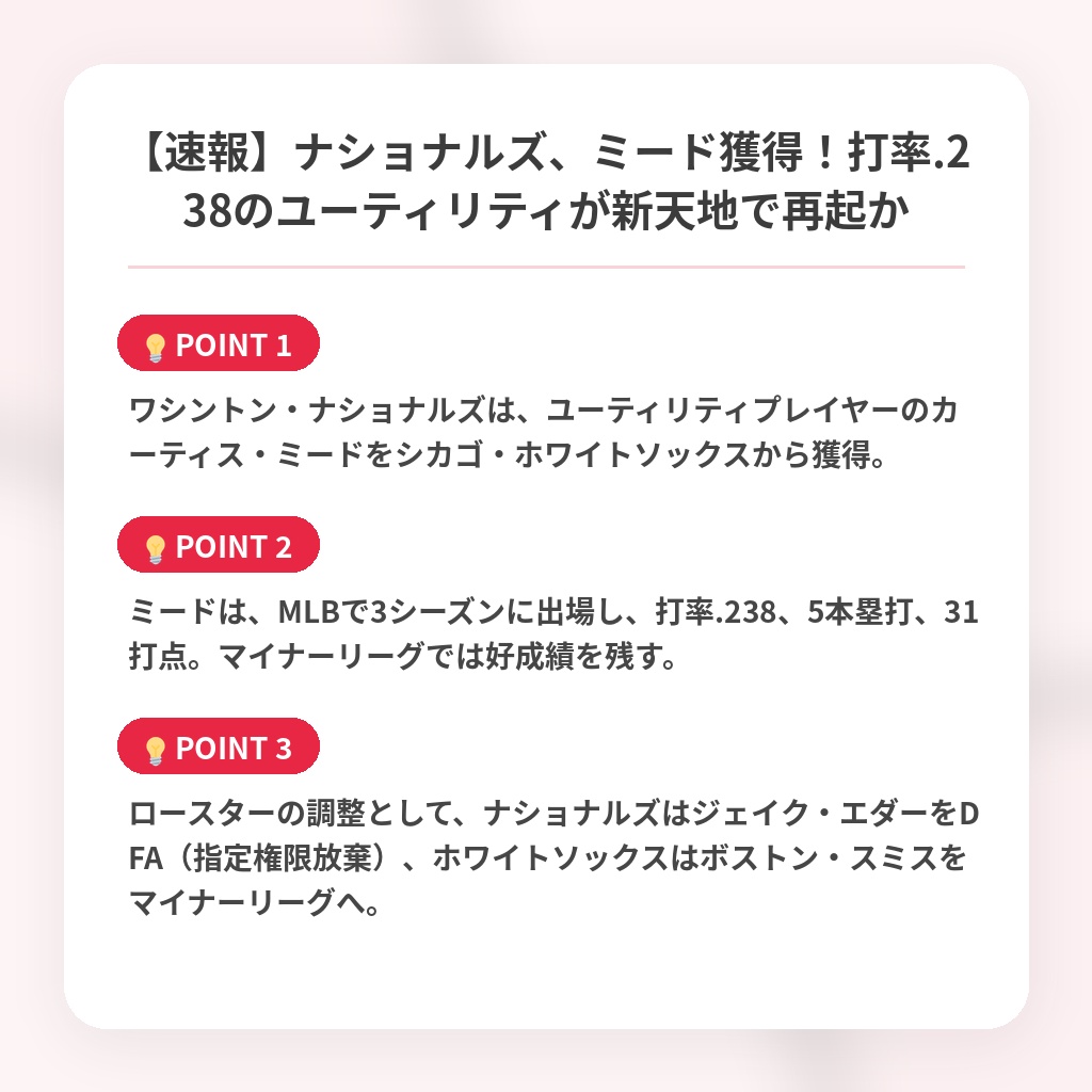 【速報】ナショナルズ、ミード獲得!打率.238のユーティリティが新天地で再起かの注目ポイントまとめ