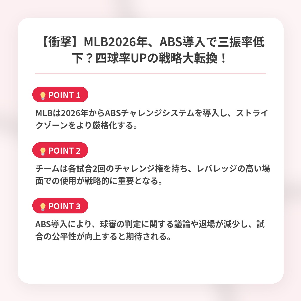 【衝撃】MLB2026年、ABS導入で三振率低下？四球率UPの戦略大転換！の注目ポイントまとめ