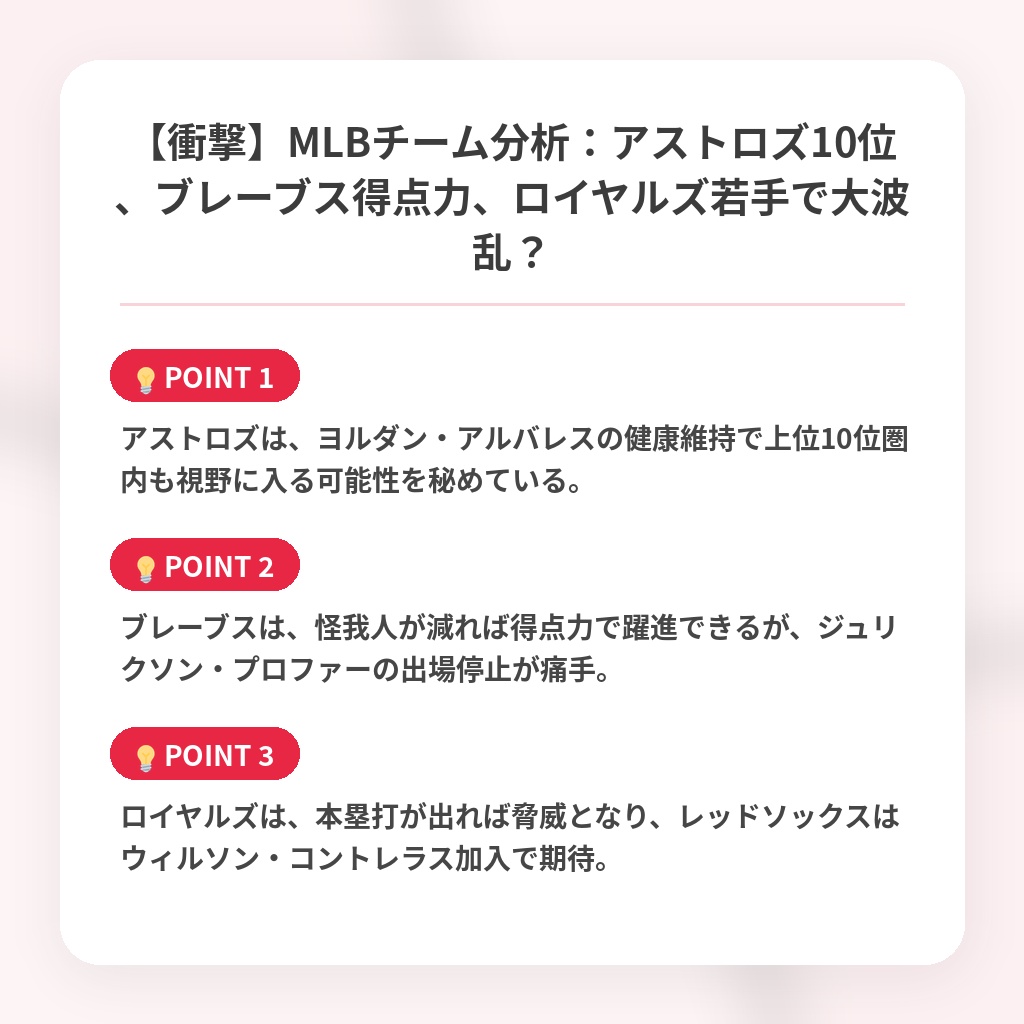 【衝撃】MLBチーム分析:アストロズ10位、ブレーブス得点力、ロイヤルズ若手で大波乱?の注目ポイントまとめ