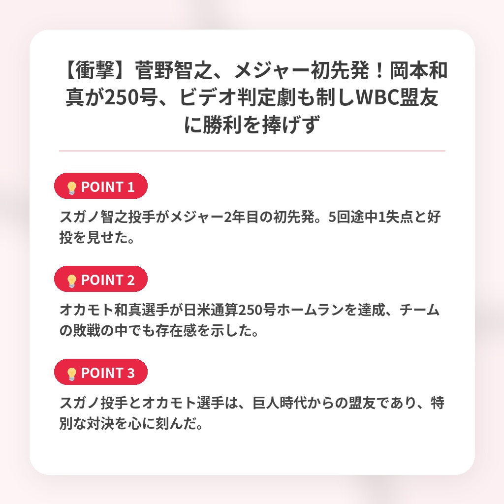 【衝撃】菅野智之、メジャー初先発！岡本和真が250号、ビデオ判定劇も制しWBC盟友に勝利を捧げずの注目ポイントまとめ
