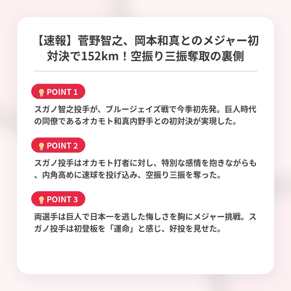 【速報】菅野智之、岡本和真とのメジャー初対決で152km!空振り三振奪取の裏側の注目ポイントまとめ