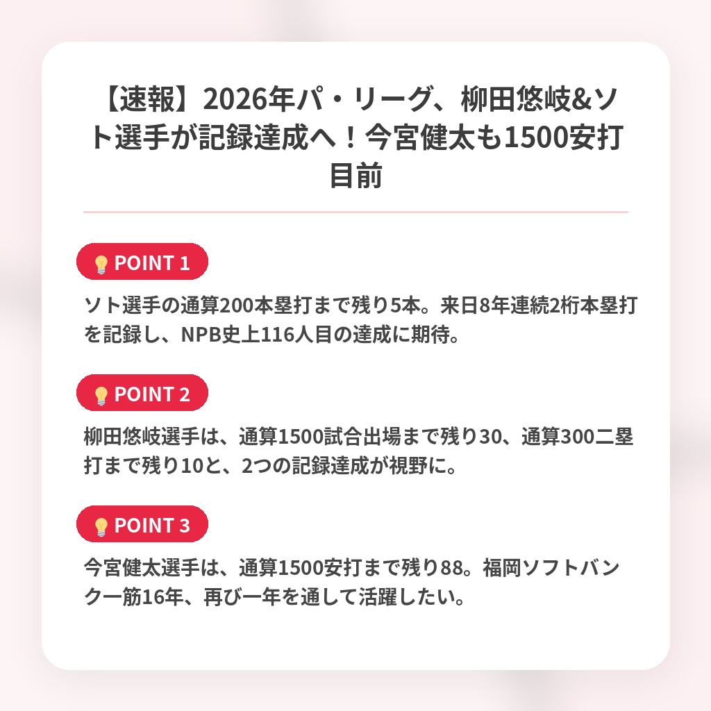 【速報】2026年パ・リーグ、柳田悠岐&ソト選手が記録達成へ!今宮健太も1500安打目前の注目ポイントまとめ