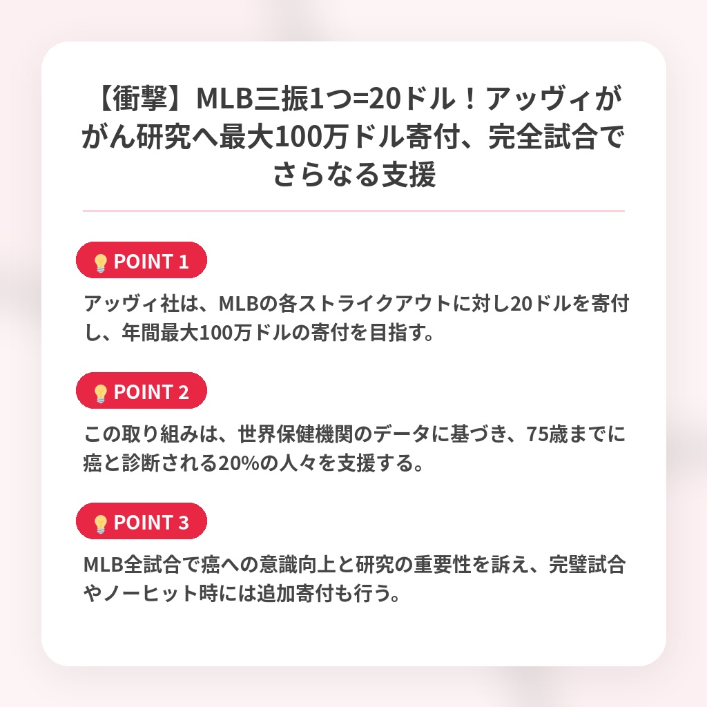 【衝撃】MLB三振1つ=20ドル！アッヴィががん研究へ最大100万ドル寄付、完全試合でさらなる支援の注目ポイントまとめ
