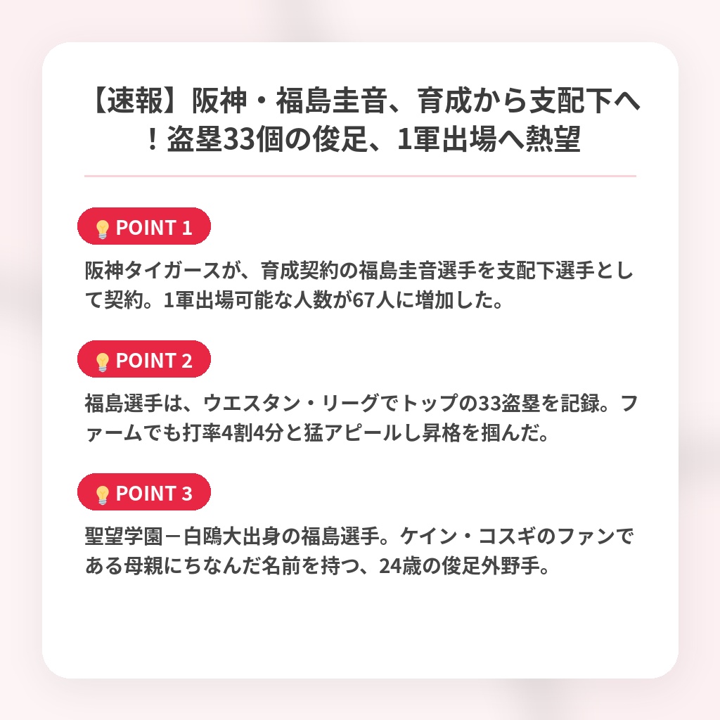 【速報】阪神・福島圭音、育成から支配下へ！盗塁33個の俊足、1軍出場へ熱望の注目ポイントまとめ