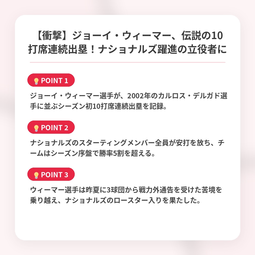 【衝撃】ジョーイ・ウィーマー、伝説の10打席連続出塁!ナショナルズ躍進の立役者にの注目ポイントまとめ