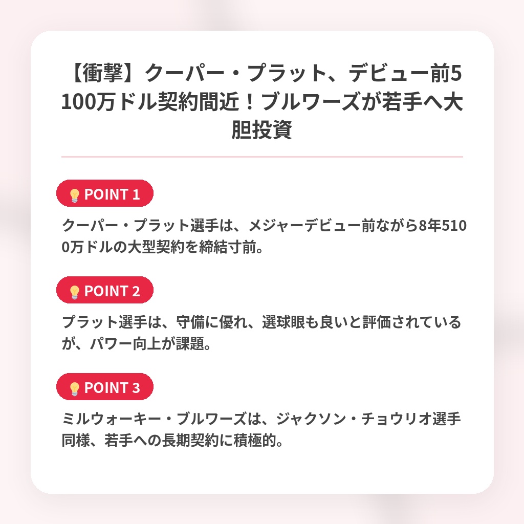 【衝撃】クーパー・プラット、デビュー前5100万ドル契約間近!ブルワーズが若手へ大胆投資の注目ポイントまとめ