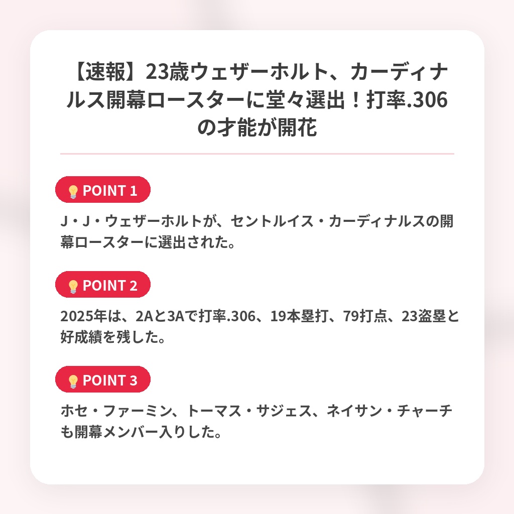 【速報】23歳ウェザーホルト、カーディナルス開幕ロースターに堂々選出！打率.306の才能が開花の注目ポイントまとめ