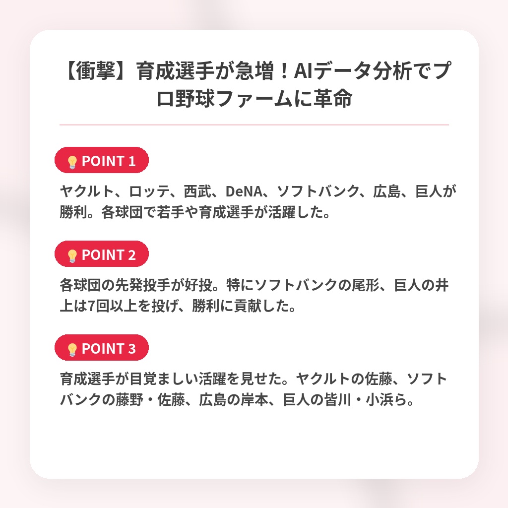 【衝撃】育成選手が急増!AIデータ分析でプロ野球ファームに革命の注目ポイントまとめ