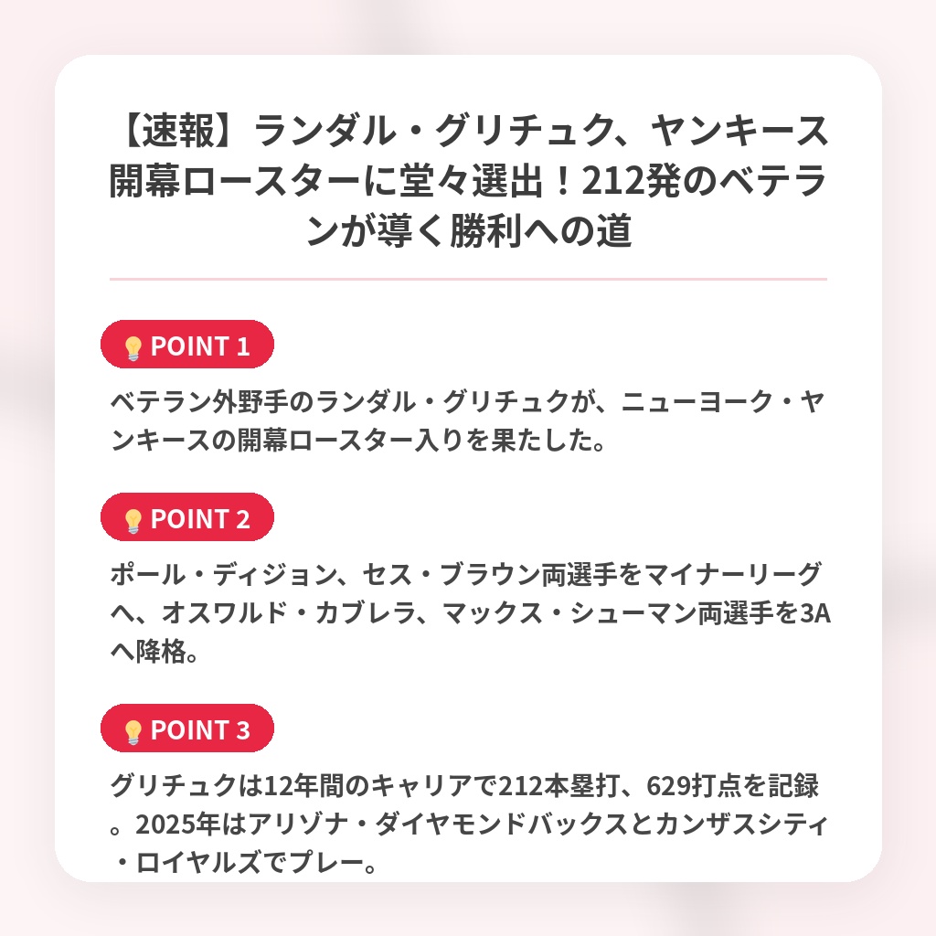 【速報】ランダル・グリチュク、ヤンキース開幕ロースターに堂々選出！212発のベテランが導く勝利への道の注目ポイントまとめ