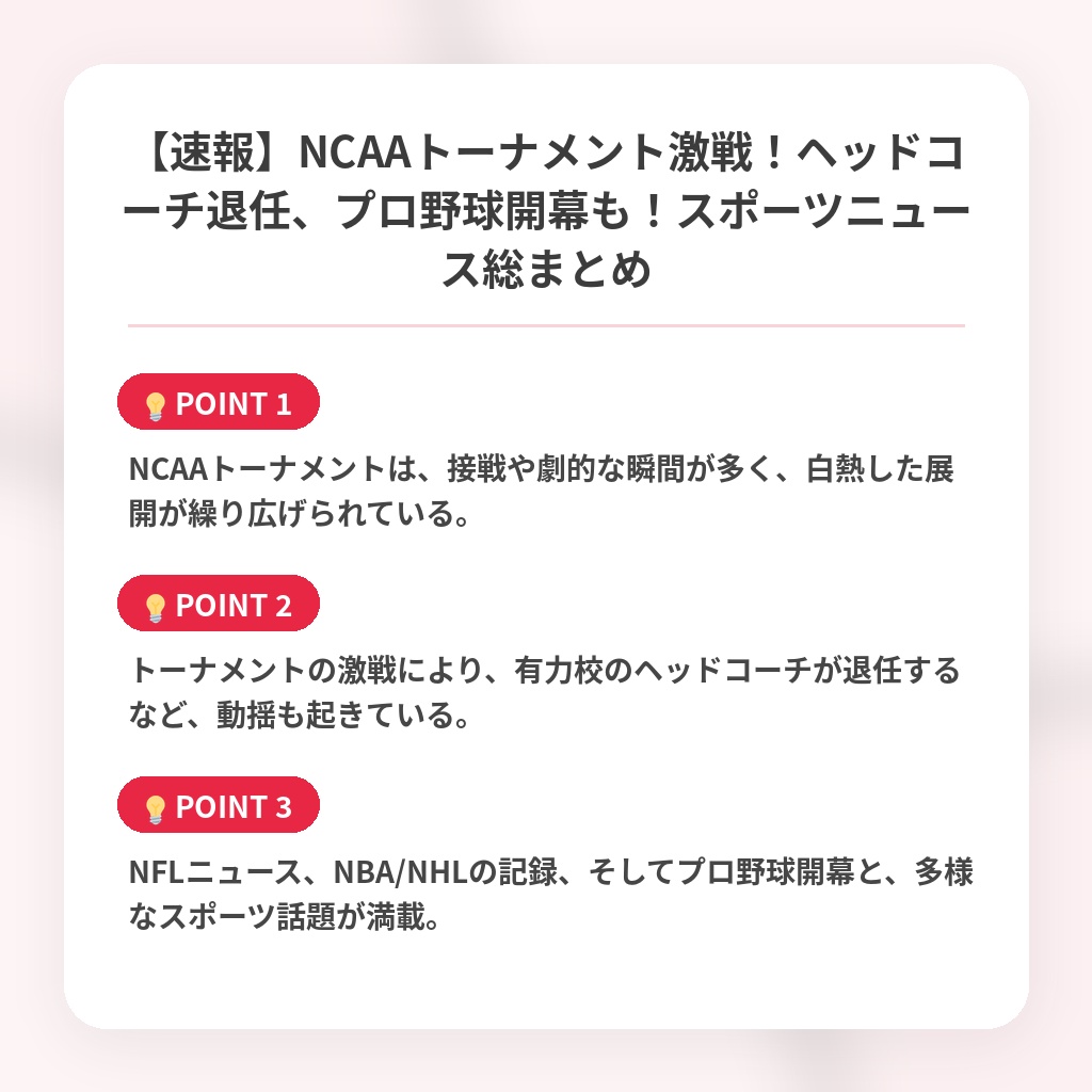 【速報】NCAAトーナメント激戦！ヘッドコーチ退任、プロ野球開幕も！スポーツニュース総まとめの注目ポイントまとめ