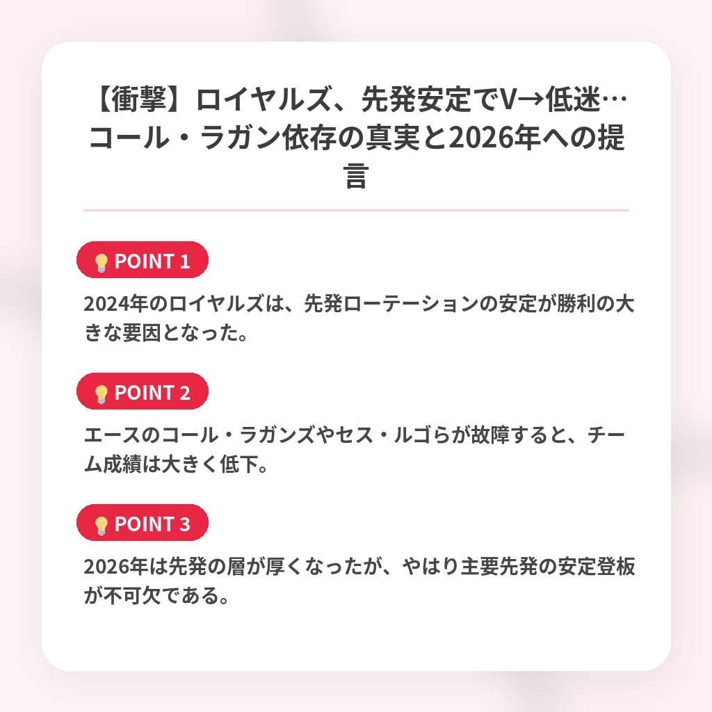 【衝撃】ロイヤルズ、先発安定でV→低迷…コール・ラガン依存の真実と2026年への提言の注目ポイントまとめ