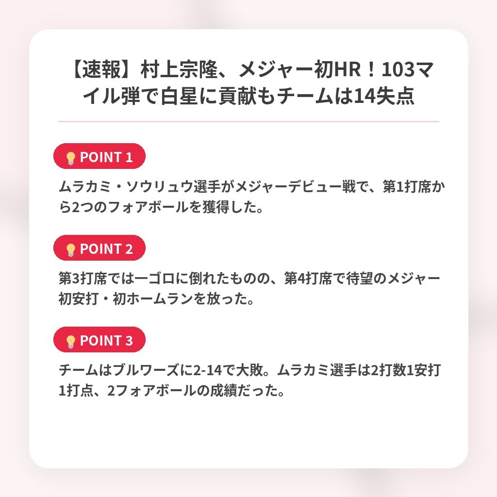 【速報】村上宗隆、メジャー初HR！103マイル弾で白星に貢献もチームは14失点の注目ポイントまとめ