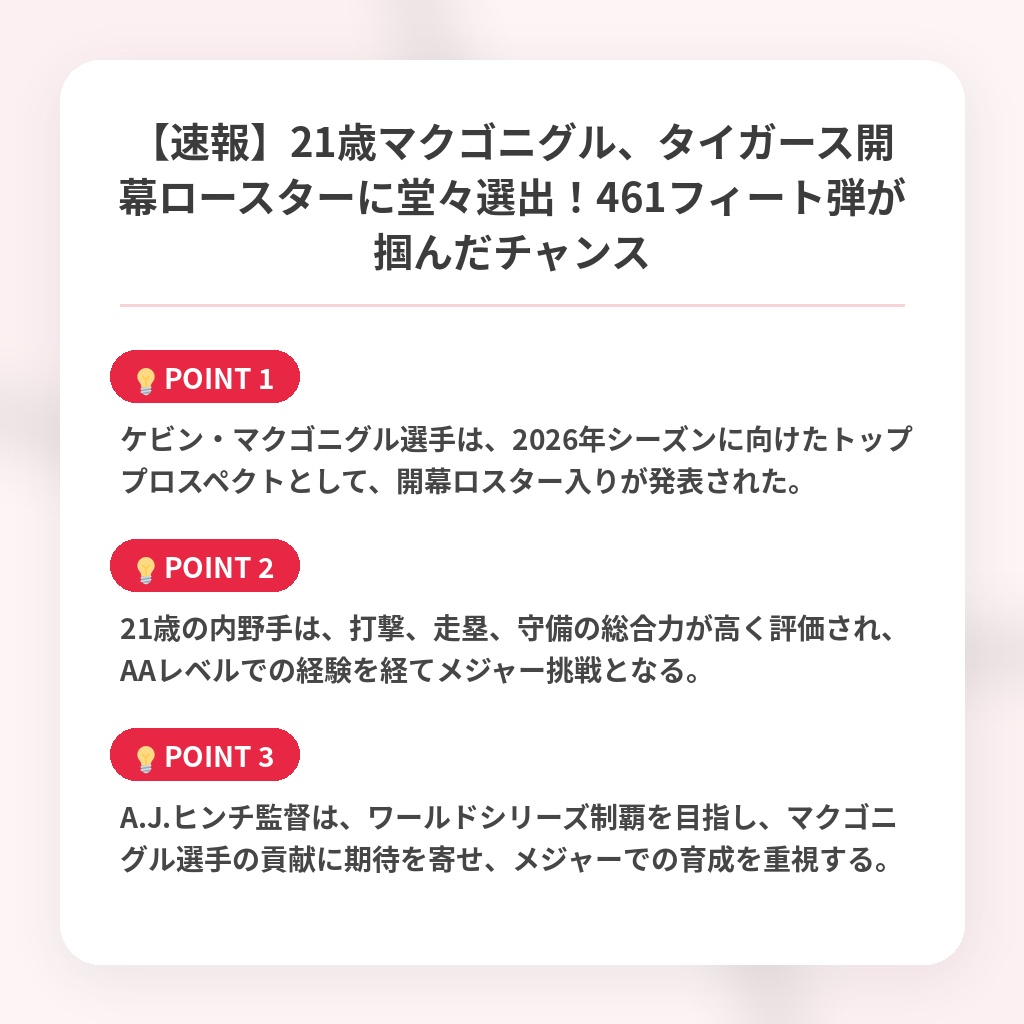 【速報】21歳マクゴニグル、タイガース開幕ロースターに堂々選出！461フィート弾が掴んだチャンスの注目ポイントまとめ