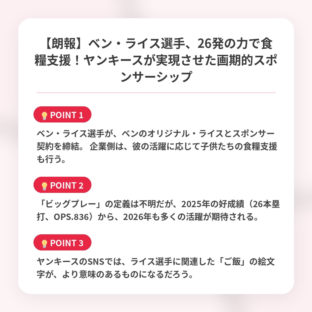【朗報】ベン・ライス選手、26発の力で食糧支援！ヤンキースが実現させた画期的スポンサーシップの注目ポイントまとめ