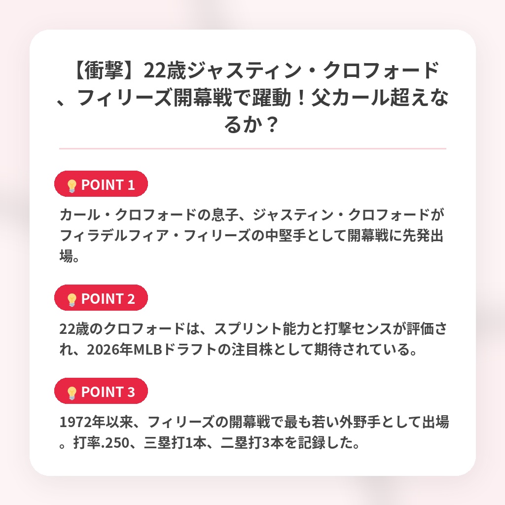 【衝撃】22歳ジャスティン・クロフォード、フィリーズ開幕戦で躍動!父カール超えなるか?の注目ポイントまとめ