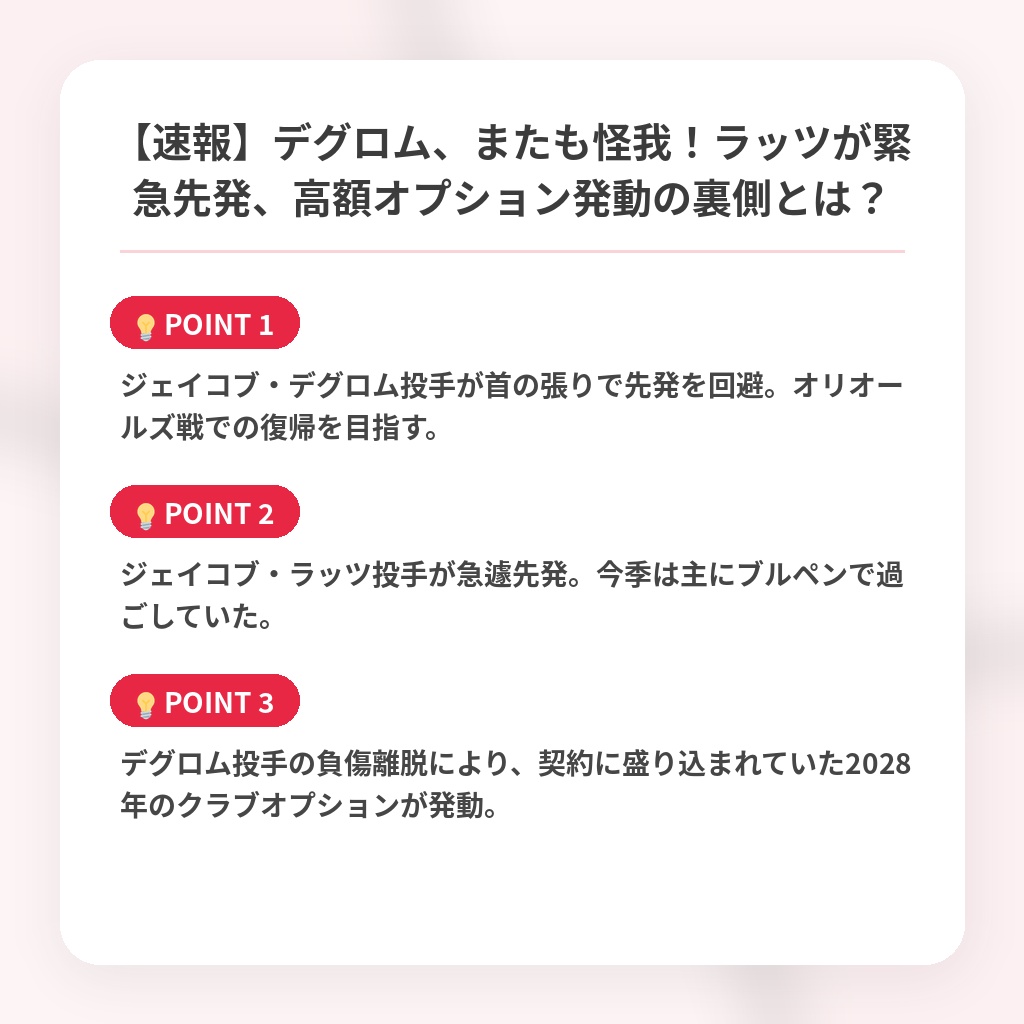 【速報】デグロム、またも怪我!ラッツが緊急先発、高額オプション発動の裏側とは?の注目ポイントまとめ