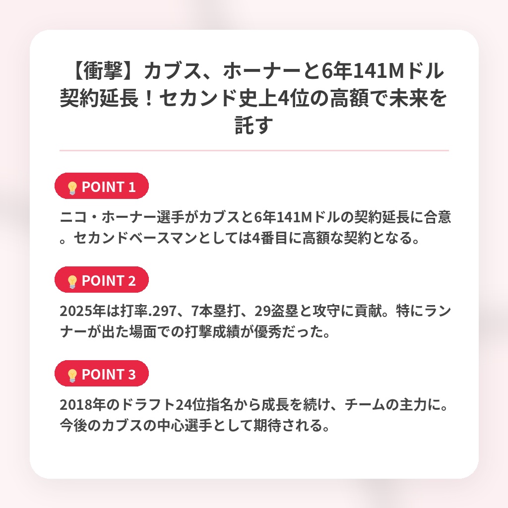 【衝撃】カブス、ホーナーと6年141Mドル契約延長!セカンド史上4位の高額で未来を託すの注目ポイントまとめ