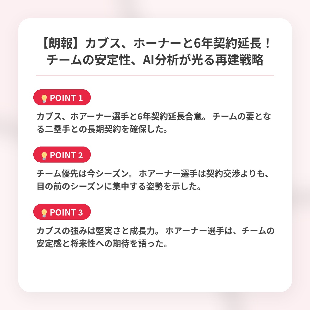 【朗報】カブス、ホーナーと6年契約延長！チームの安定性、AI分析が光る再建戦略の注目ポイントまとめ