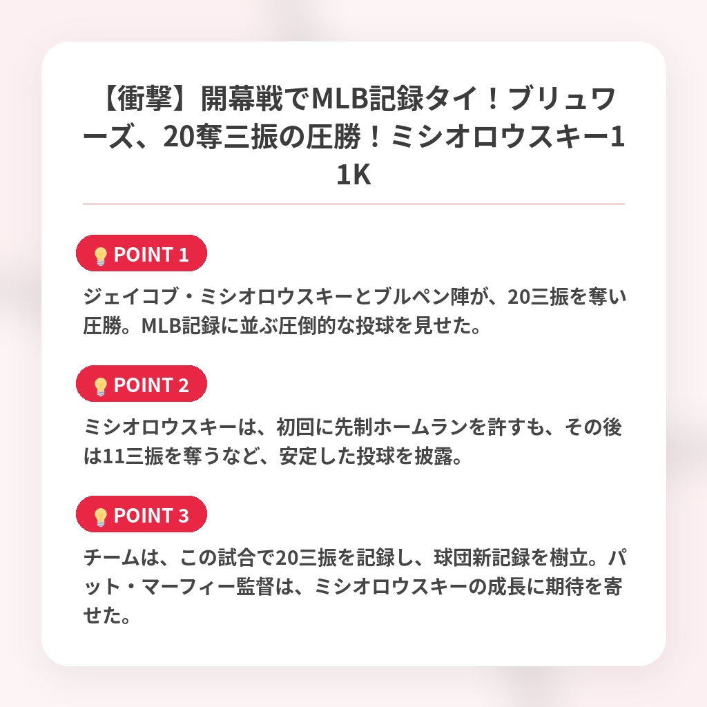【衝撃】開幕戦でMLB記録タイ！ブリュワーズ、20奪三振の圧勝！ミシオロウスキー11Kの注目ポイントまとめ
