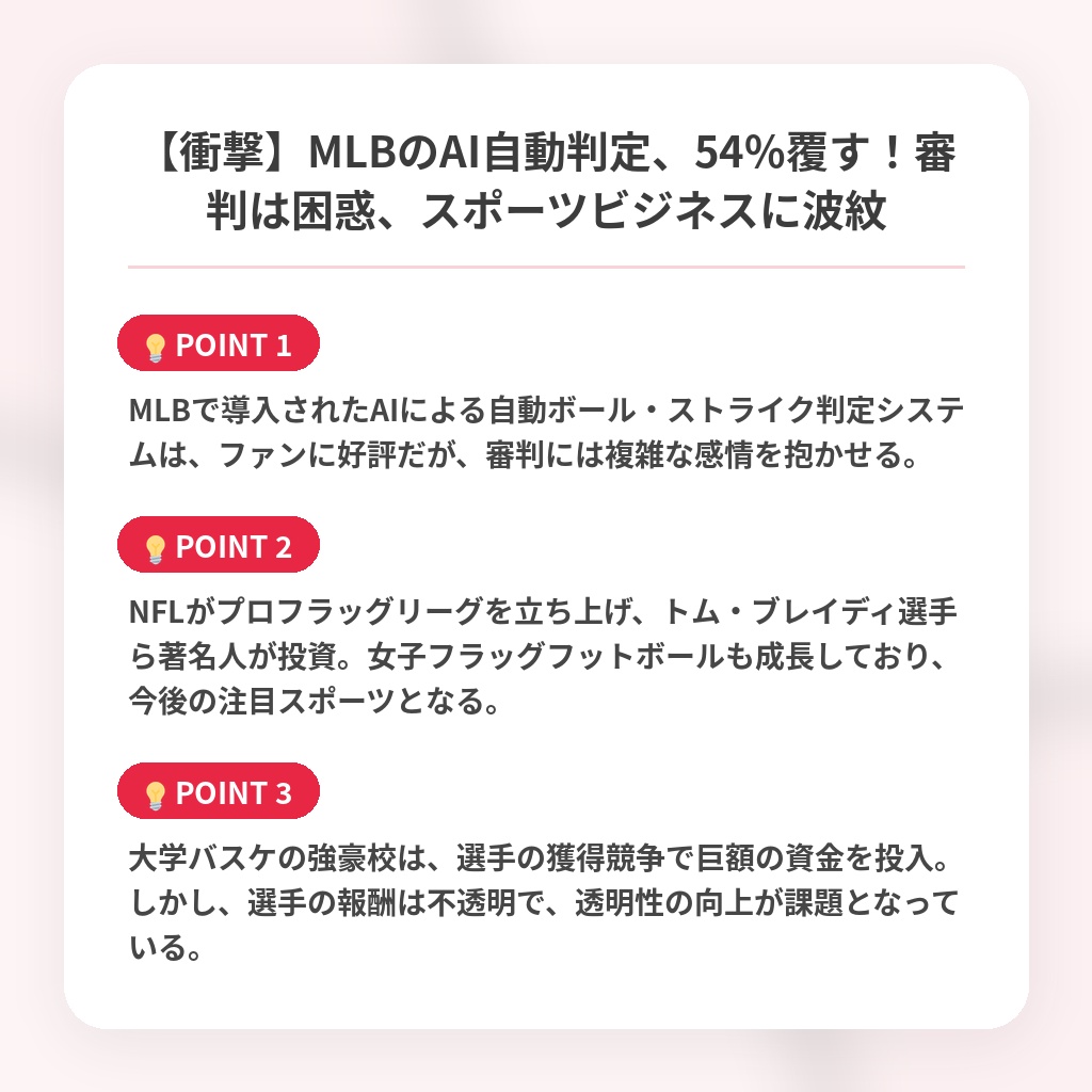 【衝撃】MLBのAI自動判定、54%覆す！審判は困惑、スポーツビジネスに波紋の注目ポイントまとめ