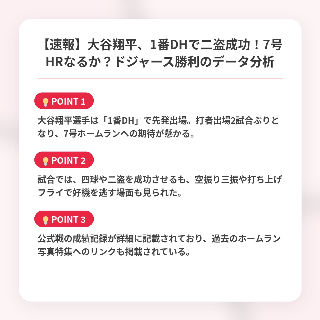 【速報】大谷翔平、1番DHで二盗成功！7号HRなるか？ドジャース勝利のデータ分析の注目ポイントまとめ