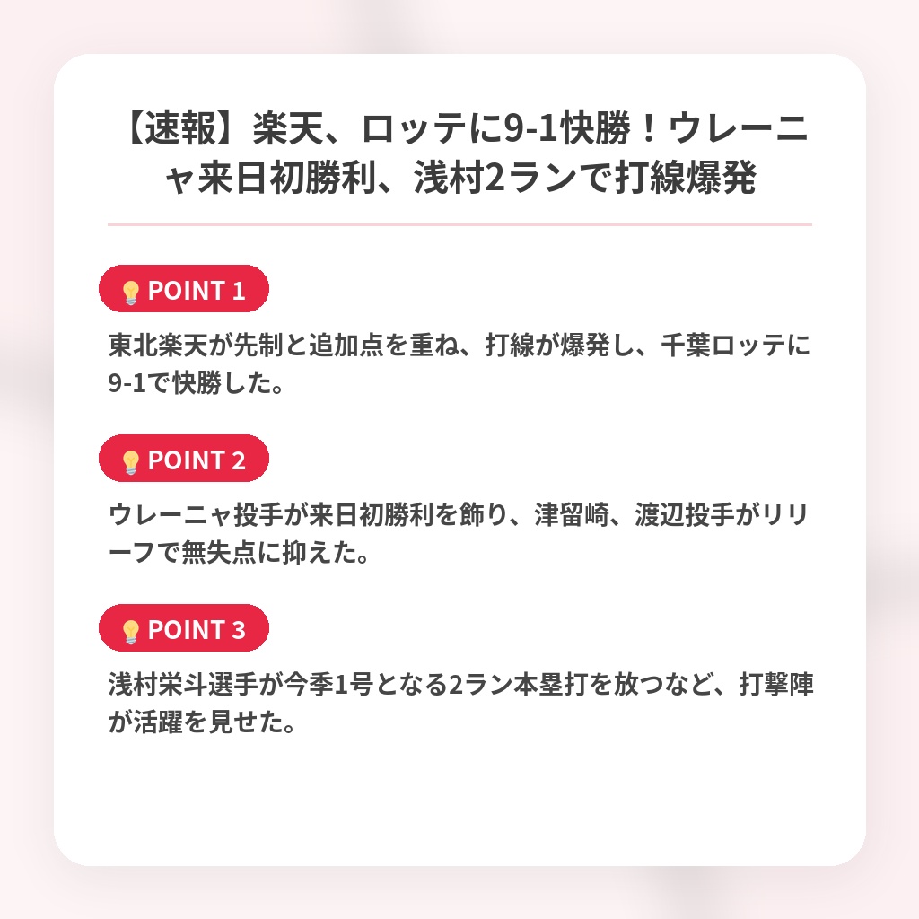 【速報】楽天、ロッテに9-1快勝！ウレーニャ来日初勝利、浅村2ランで打線爆発の注目ポイントまとめ
