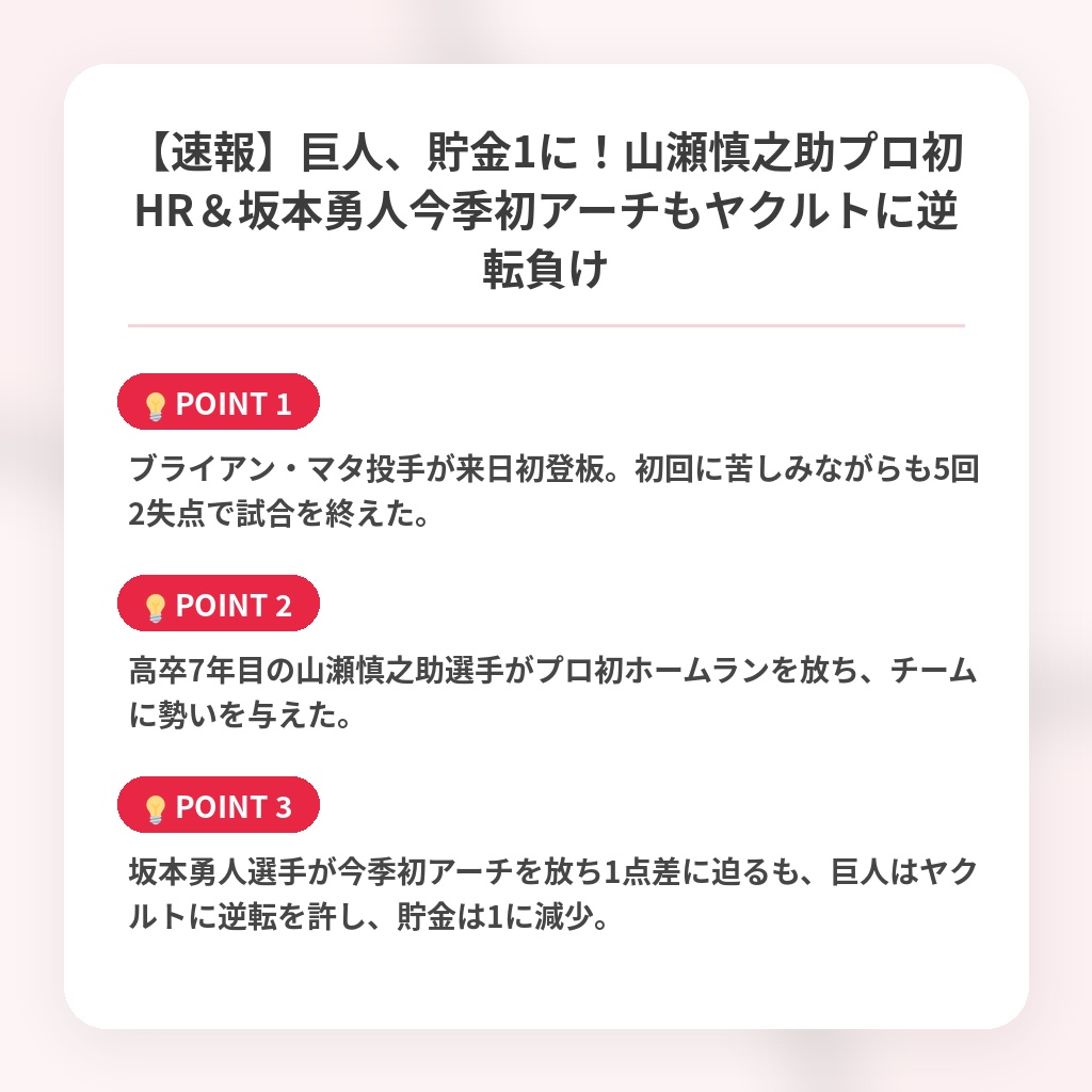 【速報】巨人、貯金1に！山瀬慎之助プロ初HR＆坂本勇人今季初アーチもヤクルトに逆転負けの注目ポイントまとめ