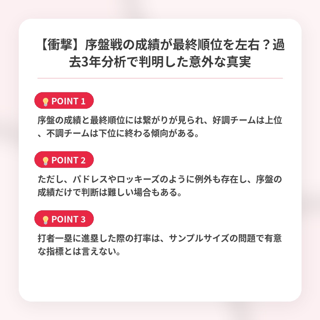 【衝撃】序盤戦の成績が最終順位を左右?過去3年分析で判明した意外な真実の注目ポイントまとめ