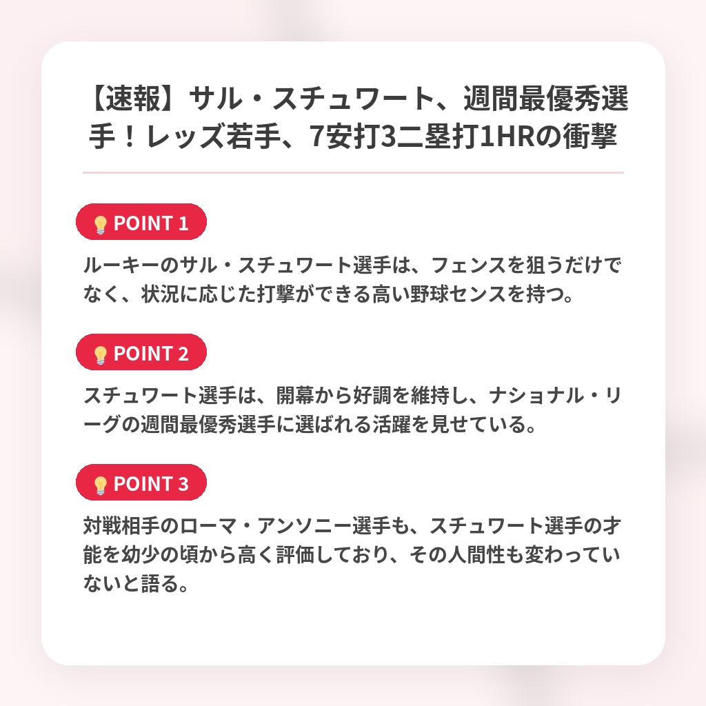 【速報】サル・スチュワート、週間最優秀選手!レッズ若手、7安打3二塁打1HRの衝撃の注目ポイントまとめ