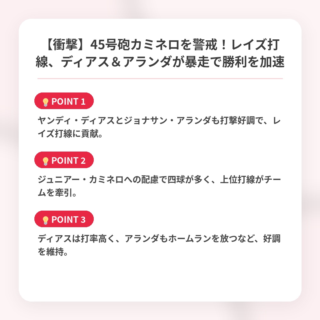 【衝撃】45号砲カミネロを警戒！レイズ打線、ディアス＆アランダが暴走で勝利を加速の注目ポイントまとめ