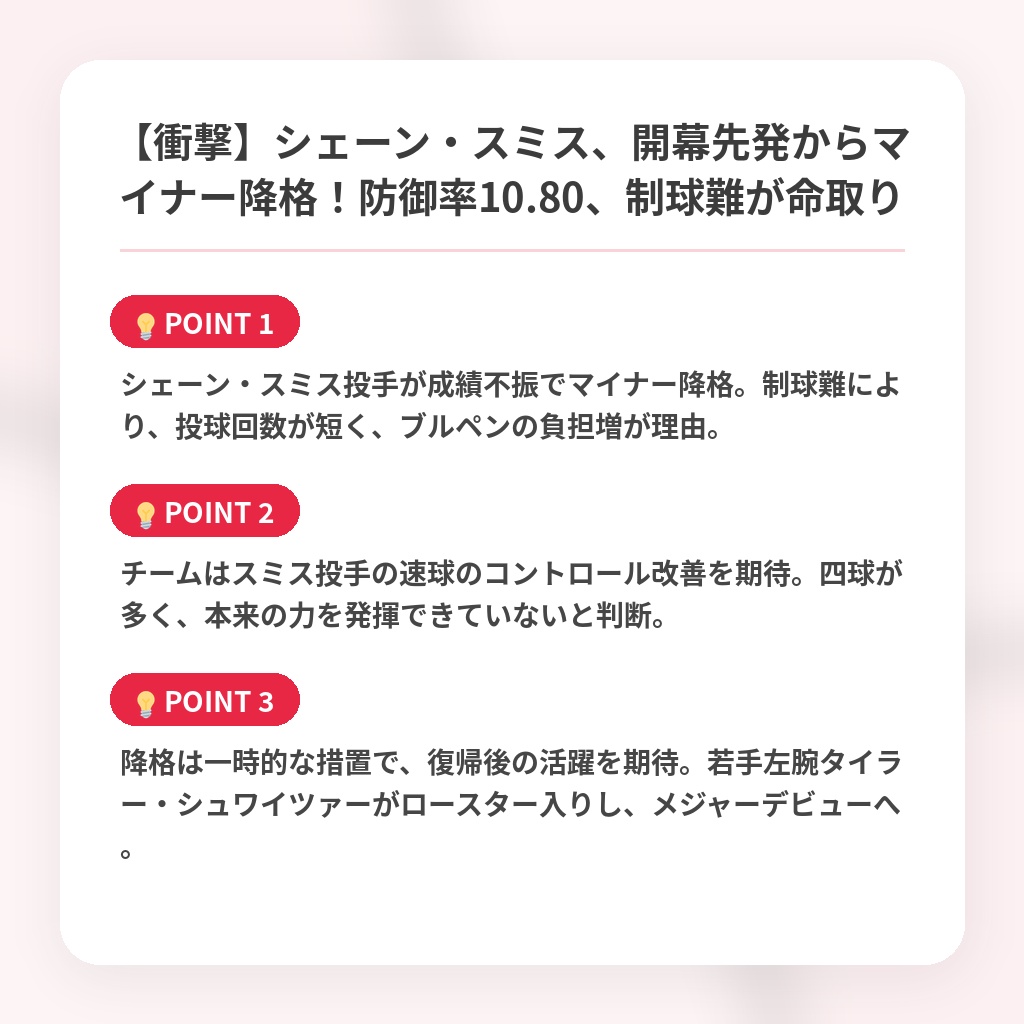 【衝撃】シェーン・スミス、開幕先発からマイナー降格!防御率10.80、制球難が命取りの注目ポイントまとめ