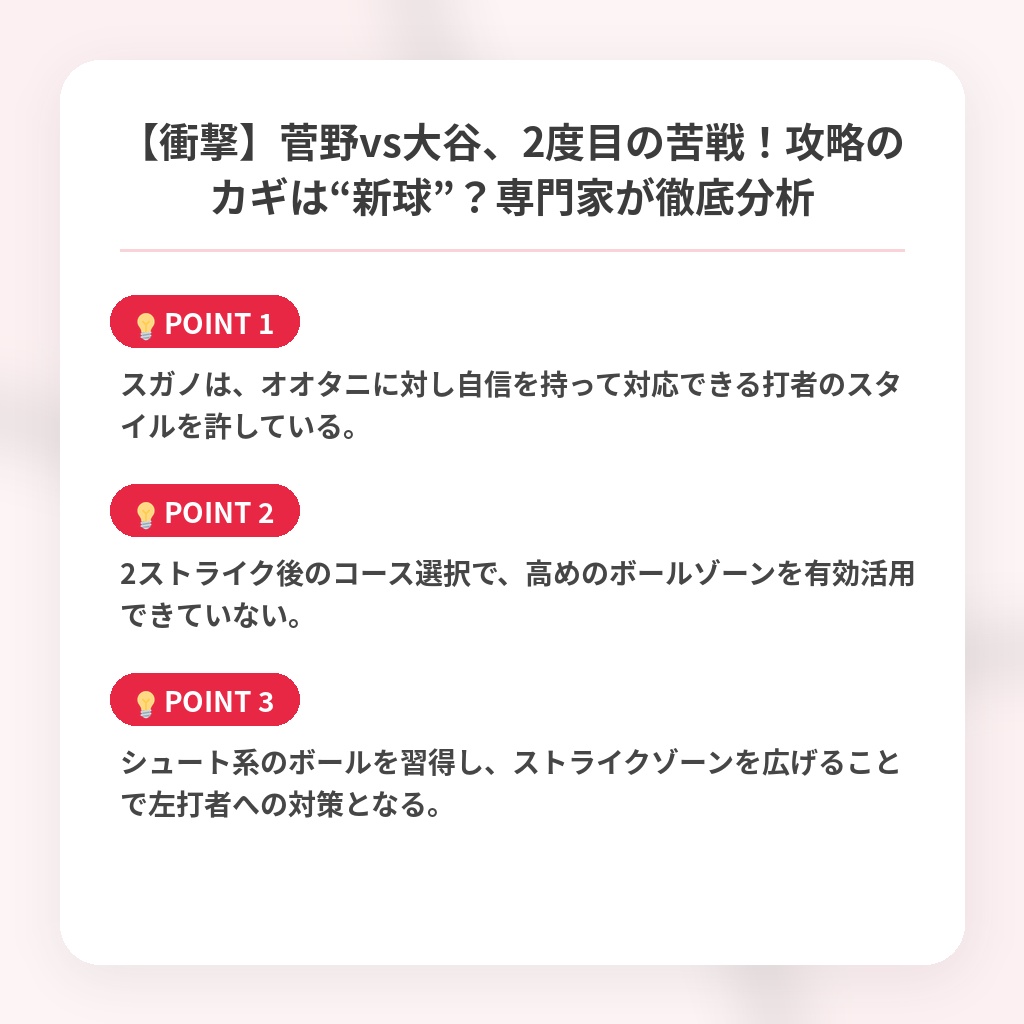 【衝撃】菅野vs大谷、2度目の苦戦！攻略のカギは“新球”？専門家が徹底分析の注目ポイントまとめ