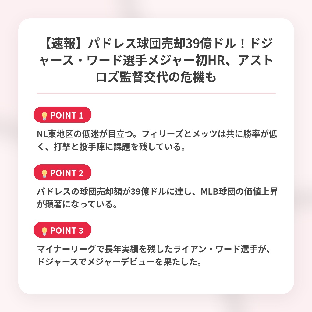【速報】パドレス球団売却39億ドル！ドジャース・ワード選手メジャー初HR、アストロズ監督交代の危機もの注目ポイントまとめ