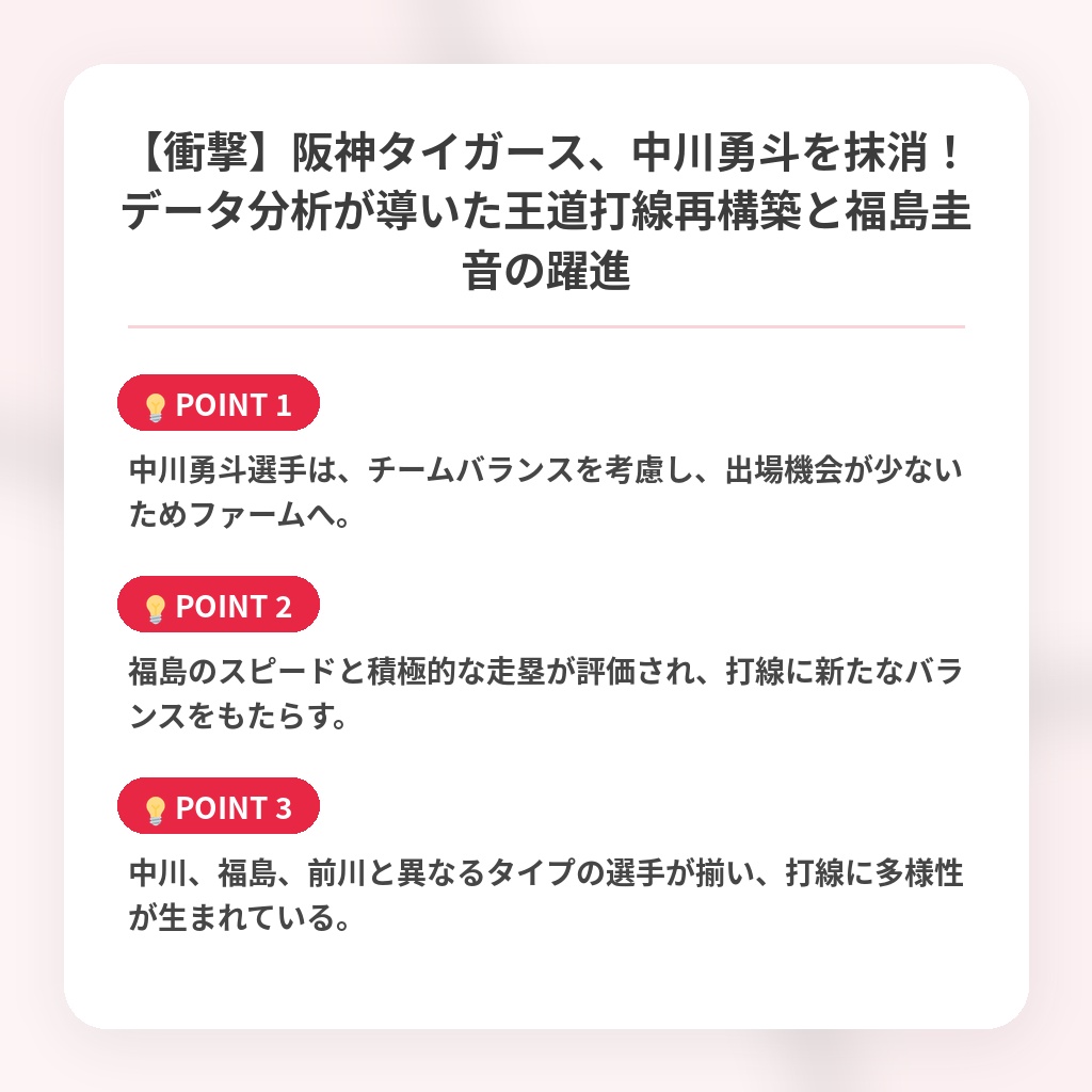 【衝撃】阪神タイガース、中川勇斗を抹消！データ分析が導いた王道打線再構築と福島圭音の躍進の注目ポイントまとめ