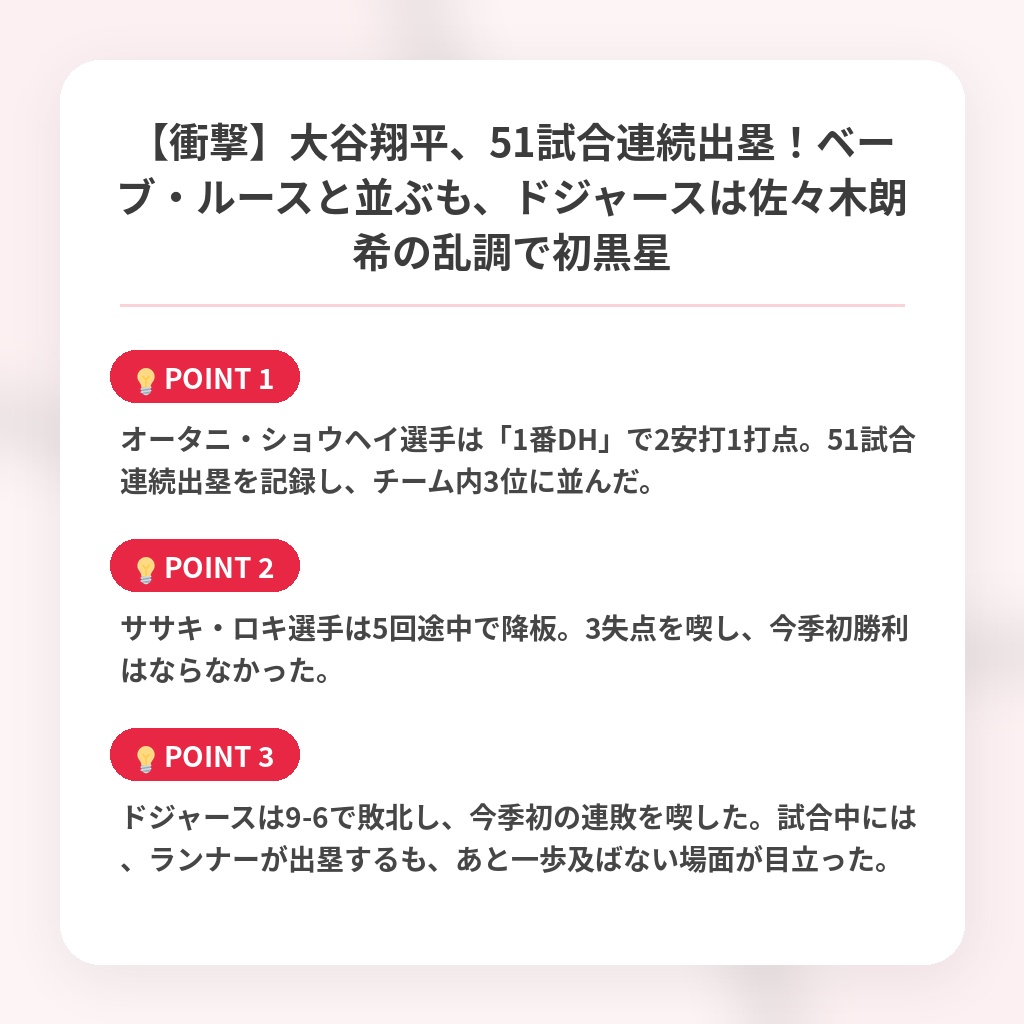 【衝撃】大谷翔平、51試合連続出塁！ベーブ・ルースと並ぶも、ドジャースは佐々木朗希の乱調で初黒星の注目ポイントまとめ