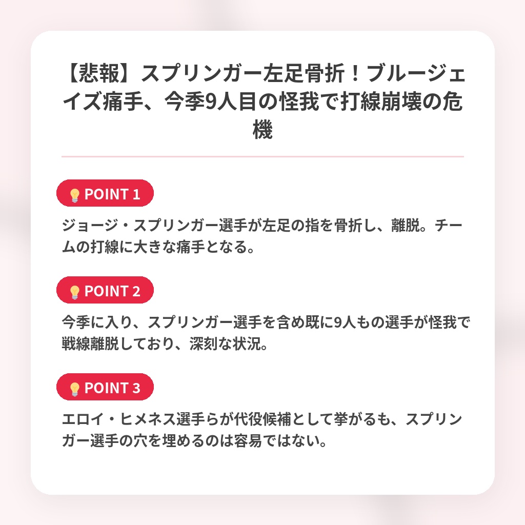 【悲報】スプリンガー左足骨折！ブルージェイズ痛手、今季9人目の怪我で打線崩壊の危機の注目ポイントまとめ