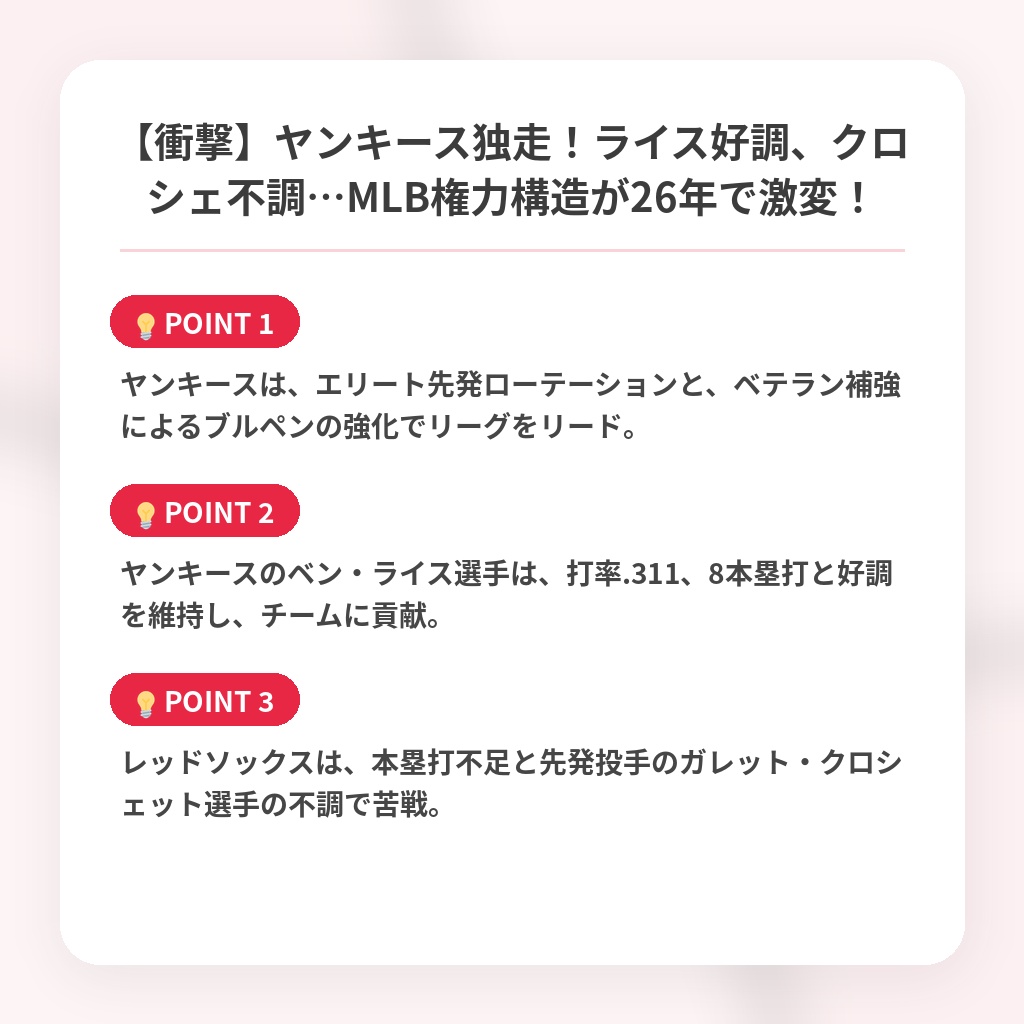 【衝撃】ヤンキース独走！ライス好調、クロシェ不調…MLB権力構造が26年で激変！の注目ポイントまとめ