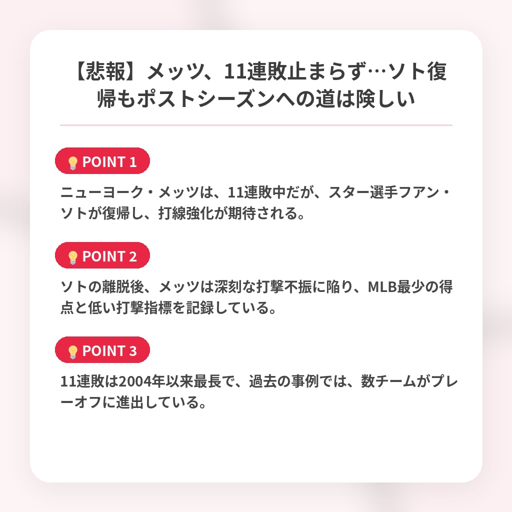 【悲報】メッツ、11連敗止まらず…ソト復帰もポストシーズンへの道は険しいの注目ポイントまとめ
