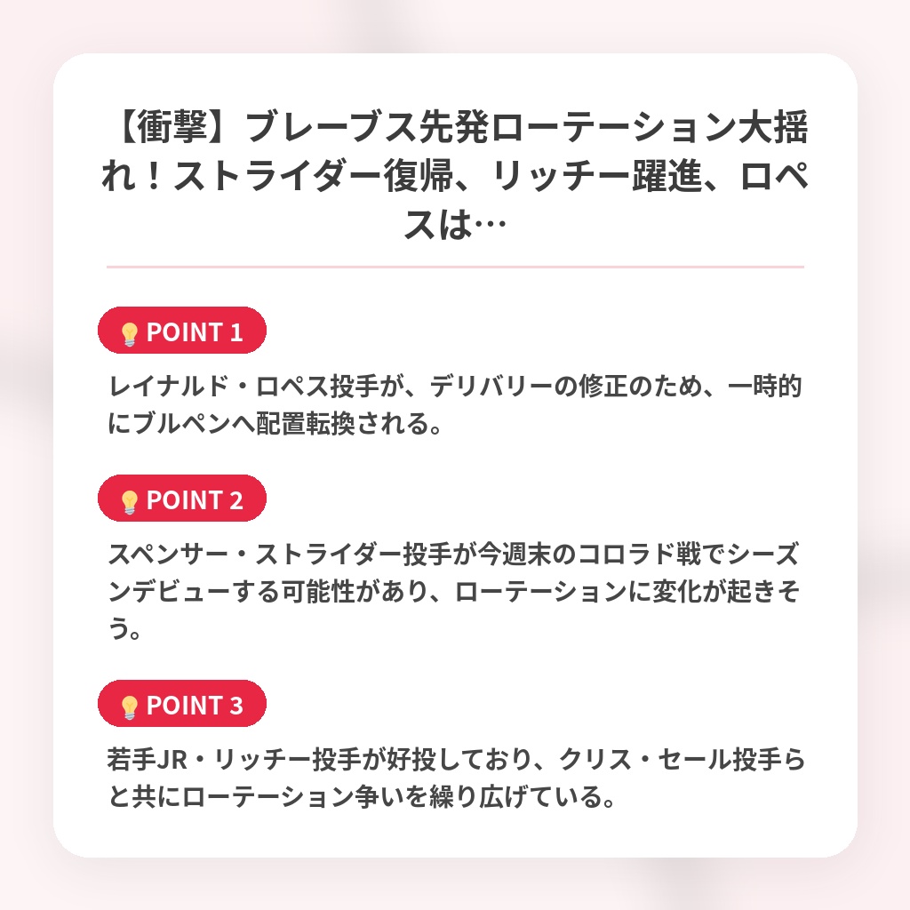 【衝撃】ブレーブス先発ローテーション大揺れ！ストライダー復帰、リッチー躍進、ロペスは…の注目ポイントまとめ