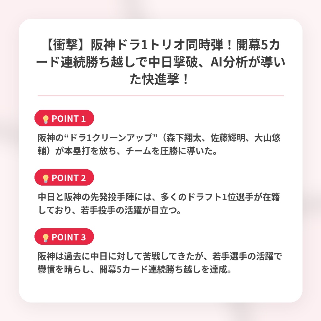 【衝撃】阪神ドラ1トリオ同時弾！開幕5カード連続勝ち越しで中日撃破、AI分析が導いた快進撃！の注目ポイントまとめ